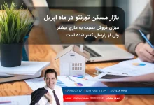 سایت بهروز سامانی