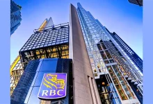 بانک RBC