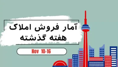 مازیار مومنی