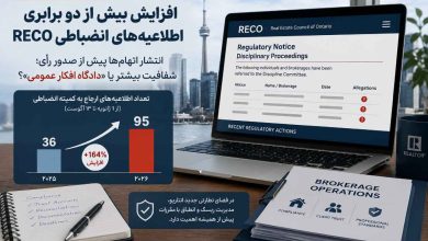 RECO انتشار اتهام‌ها علیه بروکرها را بیشتر کرده