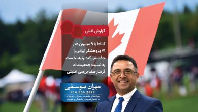 کانادا با ۹ میلیون دلار ۷۱ پژوهشگر ایرانی را جذب می‌کند