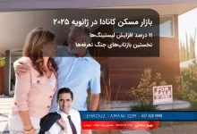 سایت بهروز سامانی