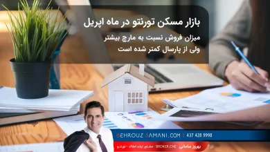 سایت بهروز سامانی