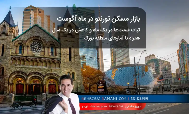 سایت بهروز سامانی