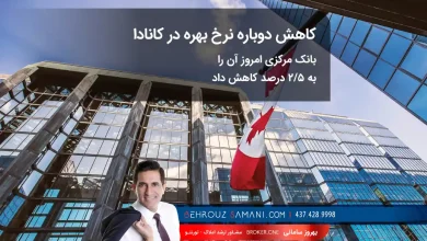 بهروز سامانی