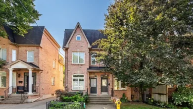 بازار مسکن کانادا