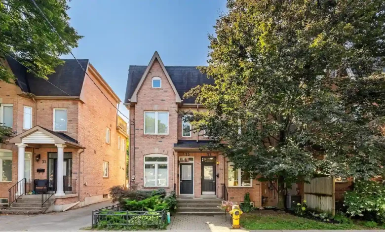 بازار مسکن کانادا