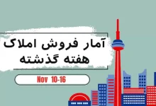 مازیار مومنی