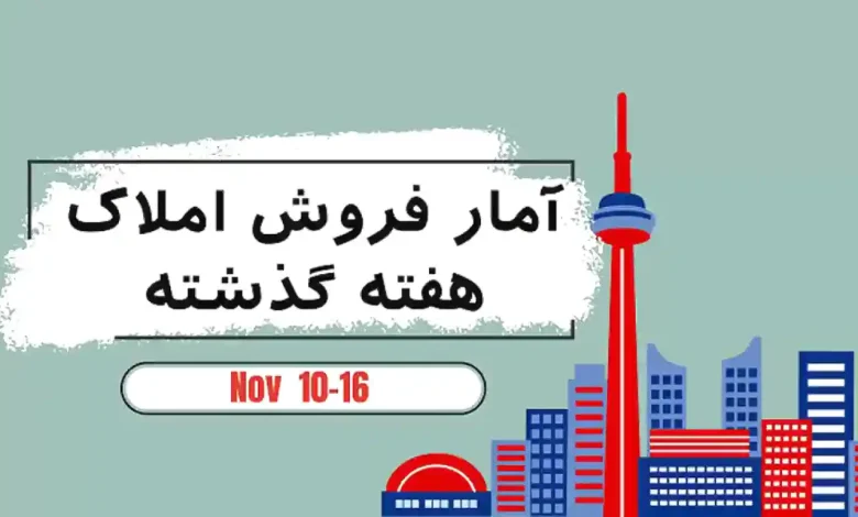 مازیار مومنی