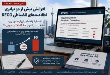RECO انتشار اتهام‌ها علیه بروکرها را بیشتر کرده