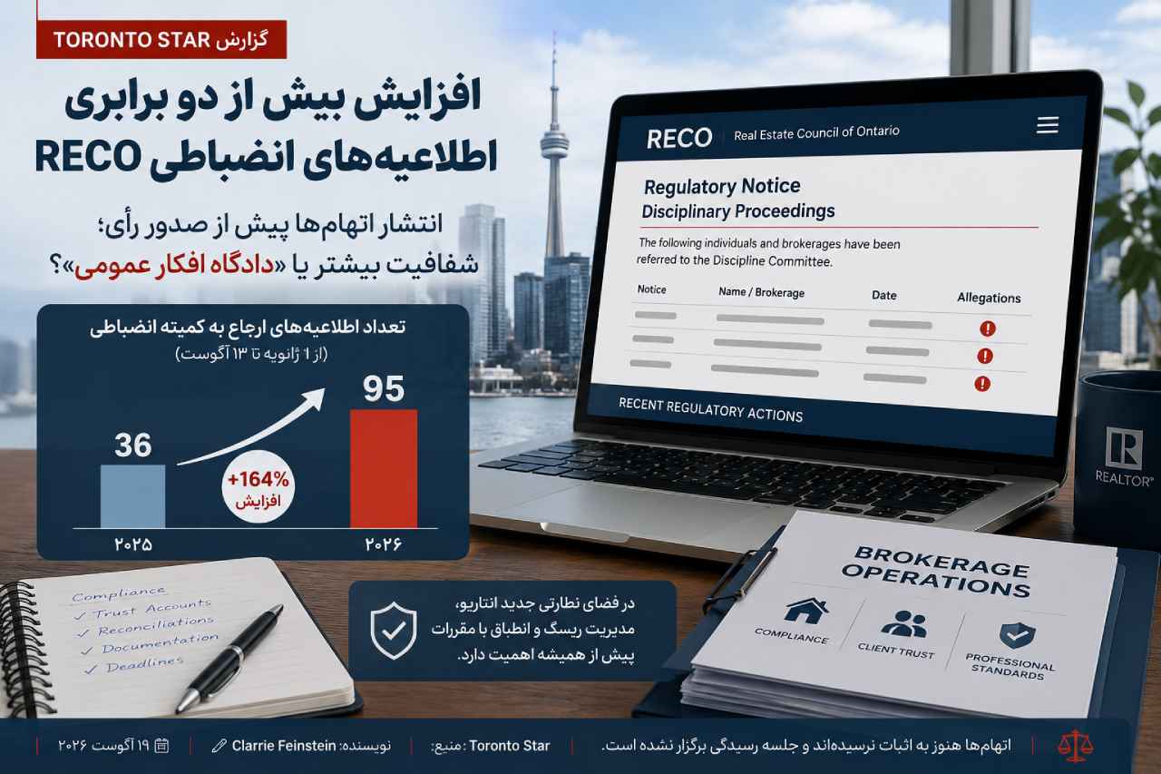 RECO انتشار اتهام‌ها علیه بروکرها را بیشتر کرده